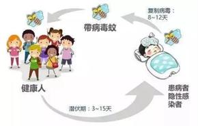 图片加载失败