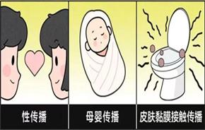 图片加载失败
